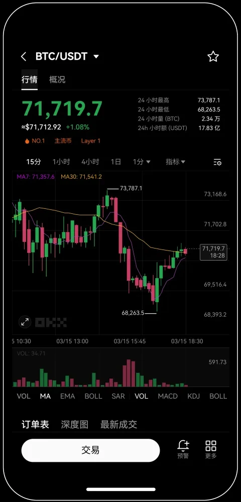欧意交易所官方app下载最新版宣传图